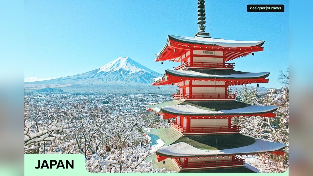 Best Place to Travel in Japan in December: Winter Wonders Unveiled